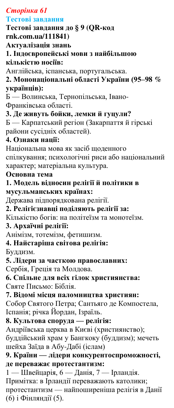 Відповіді тестових завдань за QR-кодом § 9 (с. 61) з географії для 9 класу (Довгань, 2026): Світові релігії. Міжетнічні...