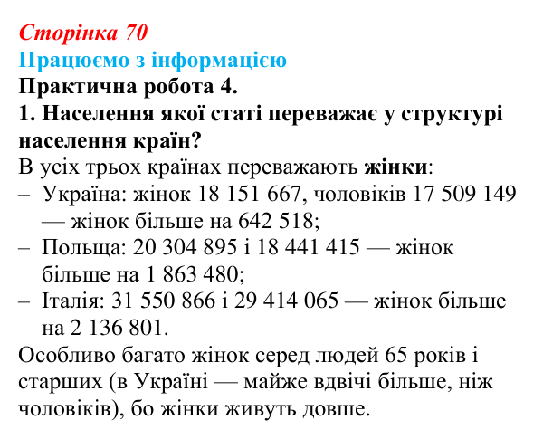 Відповідь до завдання 1 практичної роботи 4 § 10 (с. 70) з географії для 9 класу (Довгань, 2026): Трудові ресурси світу...