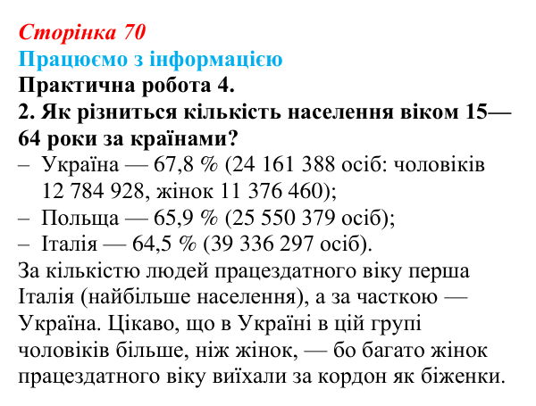 Відповідь до завдання 2 практичної роботи 4 § 10 (с. 70) з географії для 9 класу (Довгань, 2026): Трудові ресурси світу...