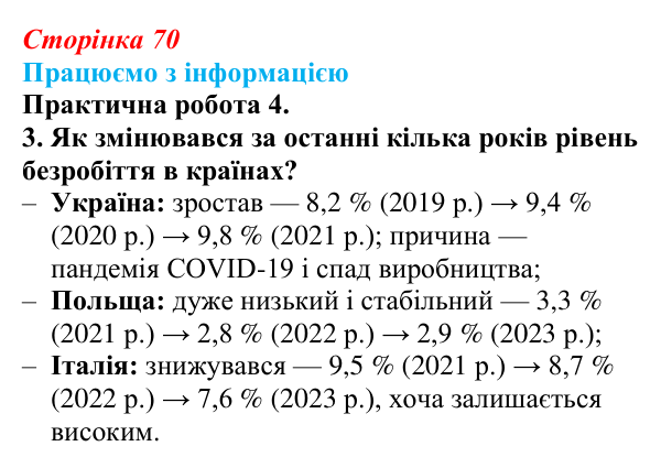 Відповідь до завдання 3 практичної роботи 4 § 10 (с. 70) з географії для 9 класу (Довгань, 2026): Трудові ресурси світу...
