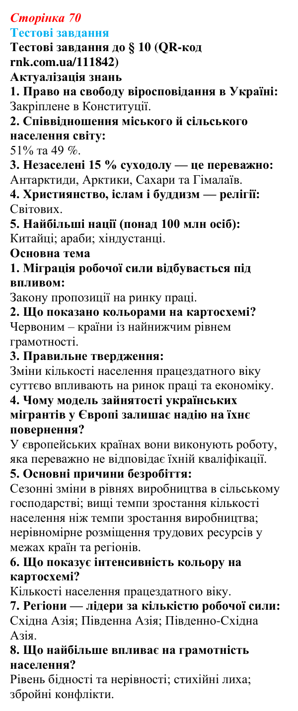 Відповіді тестових завдань за QR-кодом § 10 (с. 70) з географії для 9 класу (Довгань, 2026): Трудові ресурси світу та України