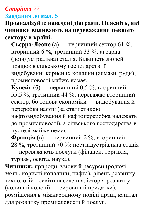 Відповідь до завдання до мал. 5 § 11 (с. 77) з географії для 9 класу (Довгань, 2026): Види економічної діяльності...