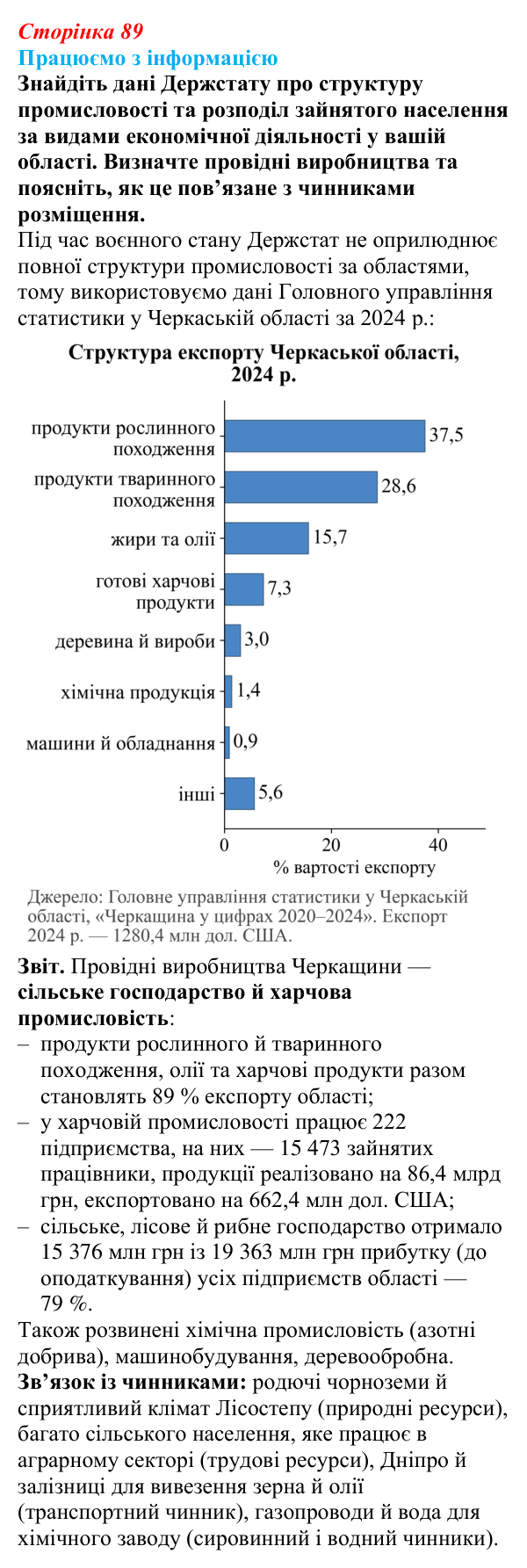 Відповідь до завдання «Працюємо з інформацією» § 12 (с. 89) з географії для 9 класу (Довгань, 2026): Чинники розміщення...