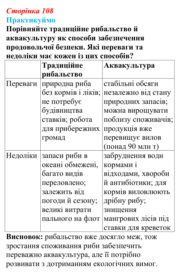 Відповідь до завдання 1 «Практикуймо» § 14—16 (с. 108) з географії для 9 класу (Запотоцький, 2026): Рослинництво...