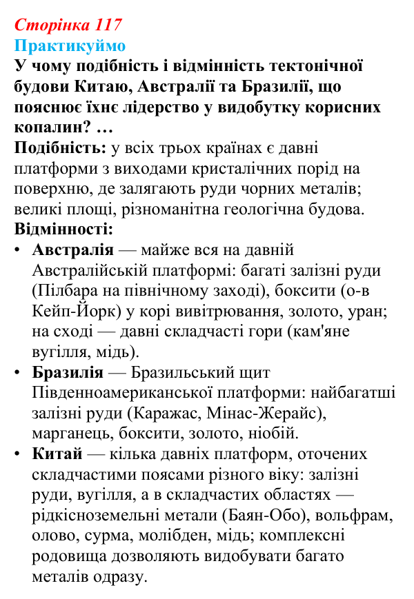 Відповідь до завдання 2 «Практикуймо» § 18 (с. 117) з географії для 9 класу (Запотоцький, 2026): Видобувна промисловість...