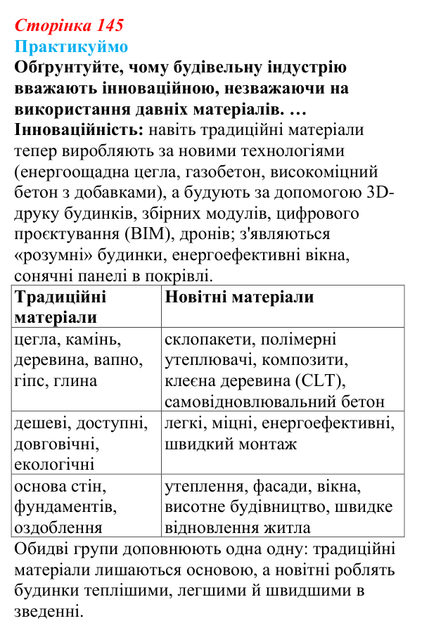 Відповідь до завдання 1 «Практикуймо» § 21 (с. 145) з географії для 9 класу (Запотоцький, 2026): Хімічне виробництво...