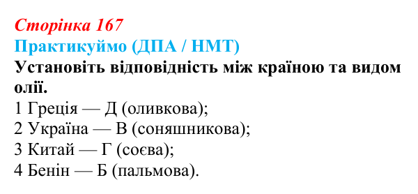 Відповідь до завдання ДПА / НМТ § 24 (с. 167) з географії для 9 класу (Запотоцький, 2026): Виробництво харчових продуктів