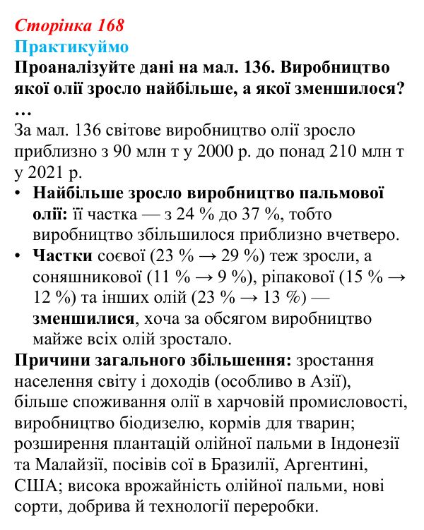 Відповідь до завдання 1 до мал. 136 «Практикуймо» § 24 (с. 168) з географії для 9 класу (Запотоцький, 2026): Виробництво...