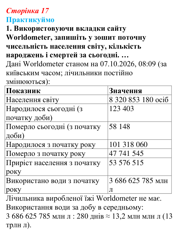 Відповідь до завдання 1 «Практикуймо» § 3 (с. 17) з географії для 9 класу (Запотоцький, 2026): Кількість та природне...