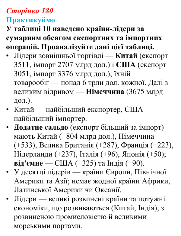 Відповідь до завдання 1 «Практикуймо» § 26 (с. 180) з географії для 9 класу (Запотоцький, 2026): Торгівля