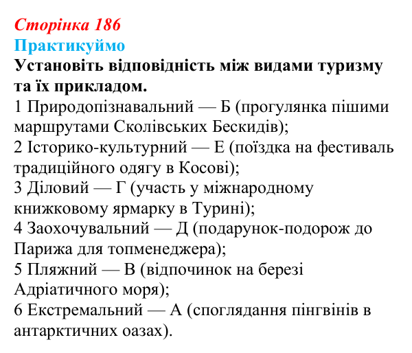 Відповідь до завдання 1 «Практикуймо» § 27 (с. 186) з географії для 9 класу (Запотоцький, 2026): Туризм