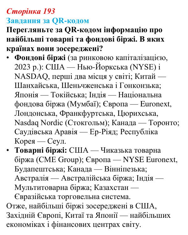 Відповідь до завдання за QR-кодом § 28 (с. 193) з географії для 9 класу (Запотоцький, 2026): Ділові та фінансові послуги