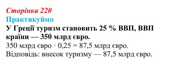 Відповідь до завдання 2 «Практикуймо» § 33—34 (с. 220) з географії для 9 класу (Запотоцький, 2026): Південна та Східна Європа