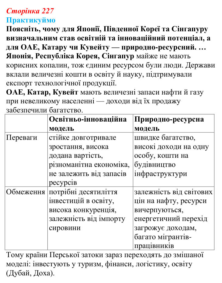 Відповідь до завдання 2 «Практикуймо» § 35 (с. 227) з географії для 9 класу (Запотоцький, 2026): Загальна характеристика Азії