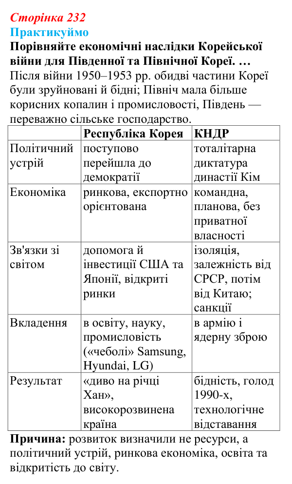 Відповідь до завдання 2 «Практикуймо» § 36—37 (с. 232) з географії для 9 класу (Запотоцький, 2026): Східна Азія
