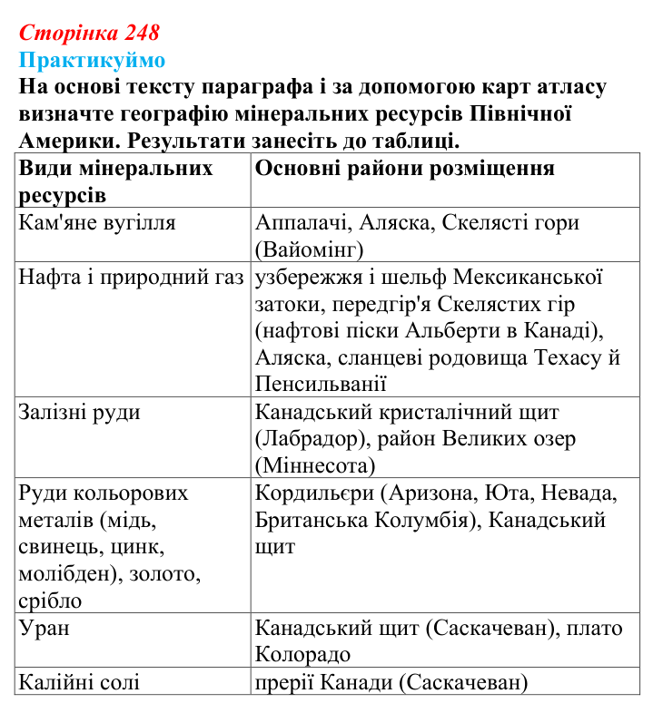 Відповідь до завдання 3 «Практикуймо» § 41 (с. 248) з географії для 9 класу (Запотоцький, 2026): Північна Америка