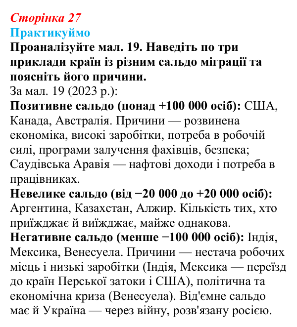 Відповідь до завдання 1 до мал. 19 «Практикуймо» § 4 (с. 27) з географії для 9 класу (Запотоцький, 2026): Міграції