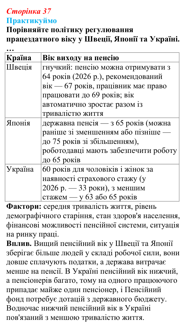 Відповідь до завдання 1 «Практикуймо» § 6 (с. 37) з географії для 9 класу (Запотоцький, 2026): Зайнятість населення