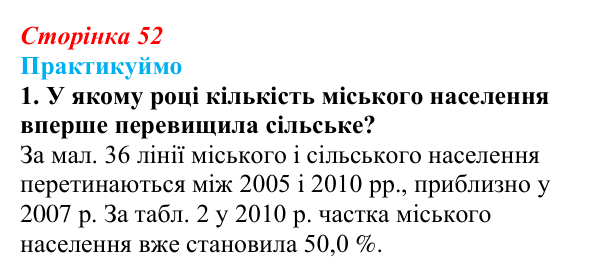 Відповідь до завдання 1 до мал. 36 «Практикуймо» § 8 (с. 52) з географії для 9 класу (Запотоцький, 2026): Урбанізація