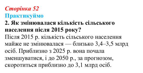 Відповідь до завдання 2 до мал. 36 «Практикуймо» § 8 (с. 52) з географії для 9 класу (Запотоцький, 2026): Урбанізація