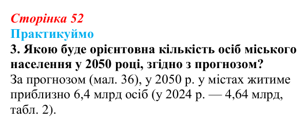 Відповідь до завдання 3 до мал. 36 «Практикуймо» § 8 (с. 52) з географії для 9 класу (Запотоцький, 2026): Урбанізація