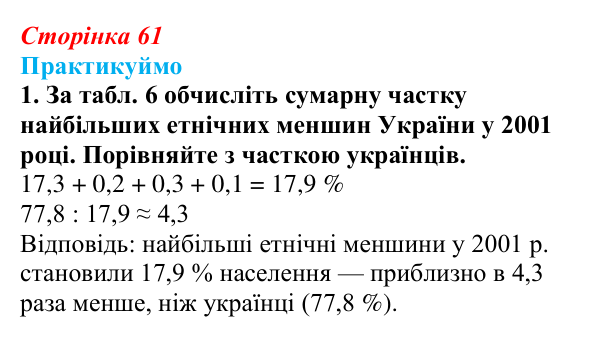 Відповідь до завдання 1 «Практикуймо» § 9 (с. 61) з географії для 9 класу (Запотоцький, 2026): Географія етносів