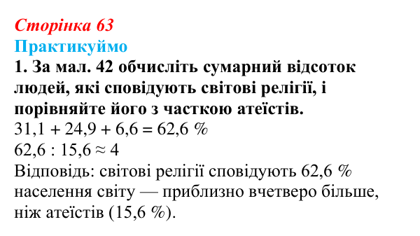 Відповідь до завдання 1 до мал. 42 «Практикуймо» § 10 (с. 63) з географії для 9 класу (Запотоцький, 2026): Географія релігій