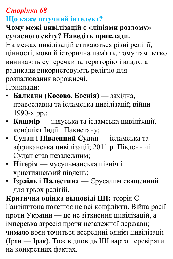 Відповідь до завдання «Що каже штучний інтелект?» § 10 (с. 68) з географії для 9 класу (Запотоцький, 2026): Географія релігій