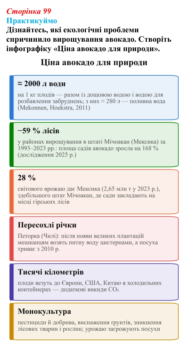 Відповідь до завдання 3 «Практикуймо» § 14—16 (с. 99) з географії для 9 класу (Запотоцький, 2026): Рослинництво...