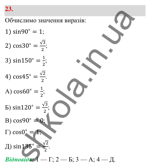 Відповідь до завдання 23 (с. 13) з геометрії для 9 класу (Бевз, 2026): Синус, косинус і тангенс кута від 0° до 180°