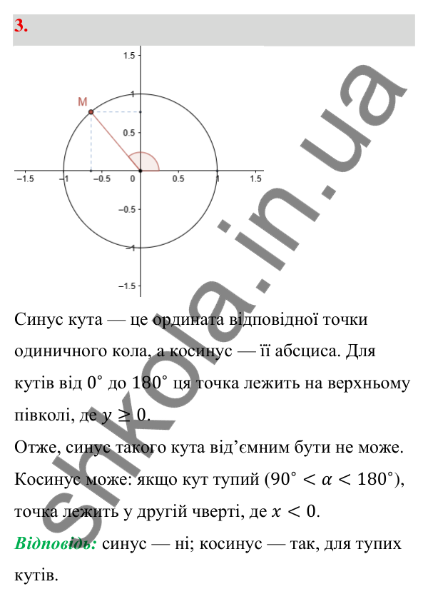 Відповідь до завдання 3 (с. 11) з геометрії для 9 класу (Бевз, 2026): Синус, косинус і тангенс кута від 0° до 180°