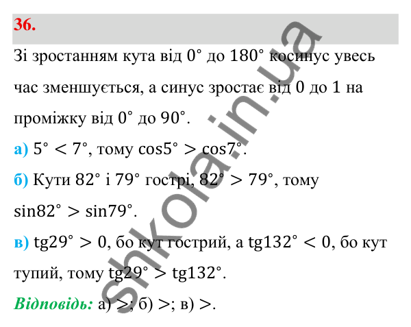 Відповідь до завдання 36 (с. 14) з геометрії для 9 класу (Бевз, 2026): Синус, косинус і тангенс кута від 0° до 180°