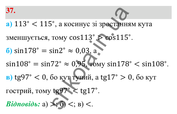 Відповідь до завдання 37 (с. 14) з геометрії для 9 класу (Бевз, 2026): Синус, косинус і тангенс кута від 0° до 180°