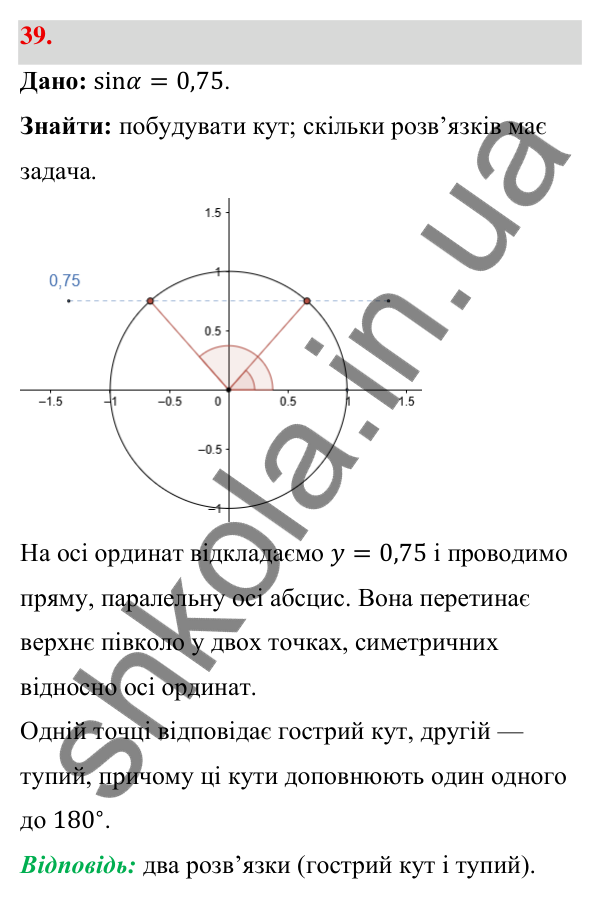Відповідь до завдання 39 (с. 14) з геометрії для 9 класу (Бевз, 2026): Синус, косинус і тангенс кута від 0° до 180°