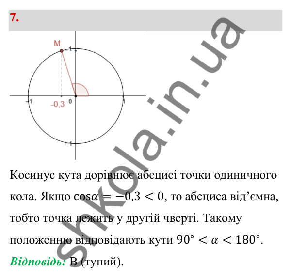Відповідь до завдання 7 (с. 11) з геометрії для 9 класу (Бевз, 2026): Синус, косинус і тангенс кута від 0° до 180°