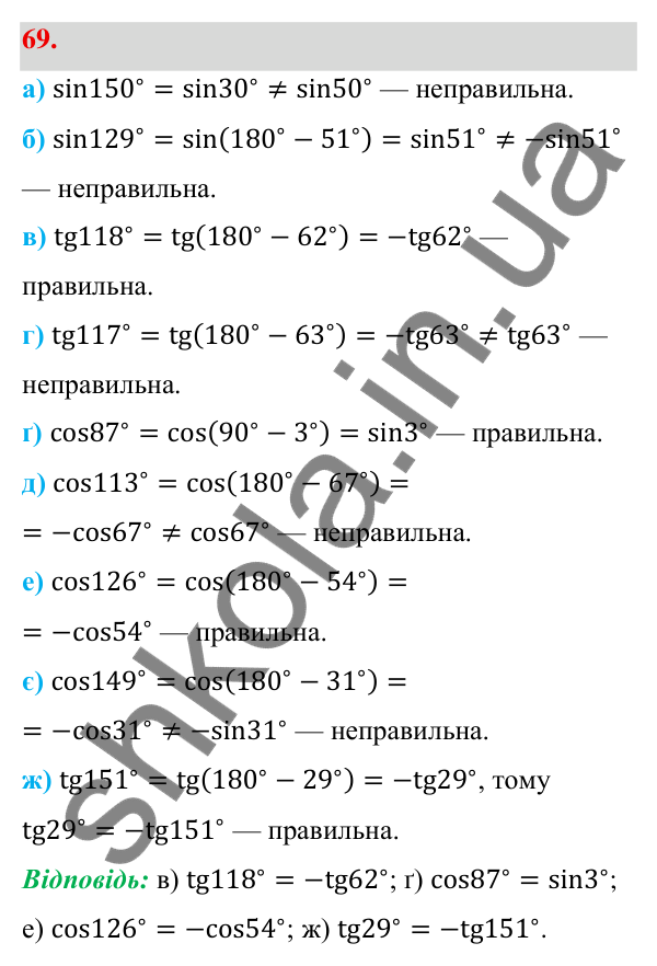 Відповідь до завдання 69 (с. 19) з геометрії для 9 класу (Бевз, 2026): Тригонометричні тотожності