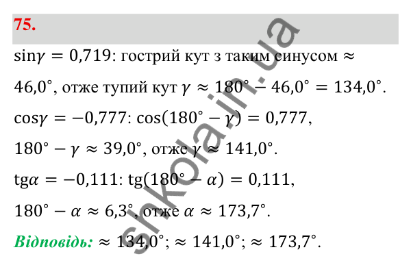 Відповідь до завдання 75 (с. 19) з геометрії для 9 класу (Бевз, 2026): Тригонометричні тотожності