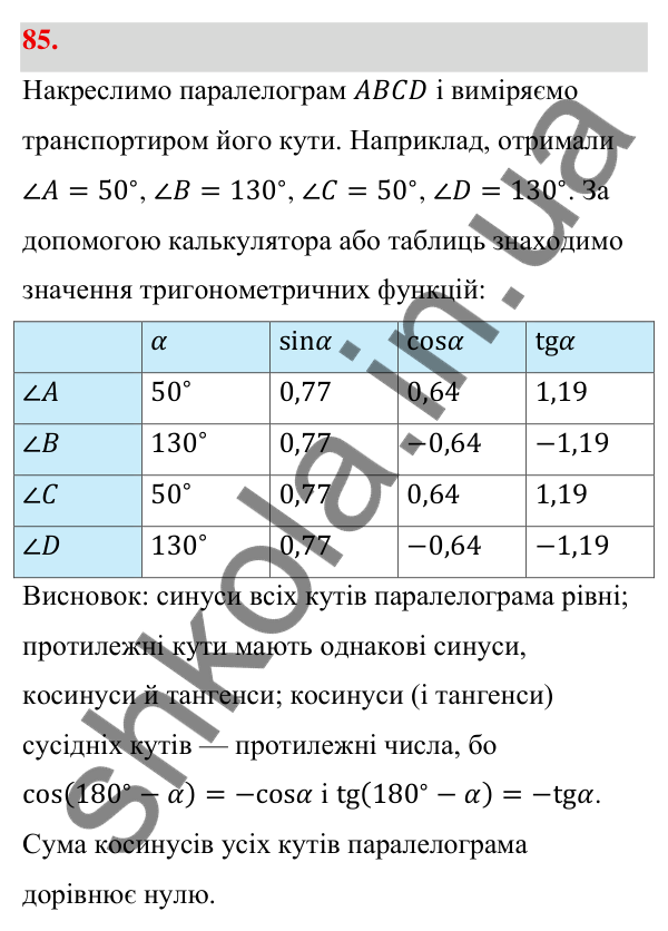 Відповідь до завдання 85 (с. 20) з геометрії для 9 класу (Бевз, 2026): Тригонометричні тотожності