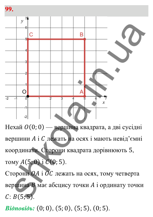 Відповідь до завдання 99 (с. 25) з геометрії для 9 класу (Бевз, 2026): Декартові координати