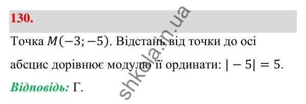 Відповідь до завдання 130 (с. 31) з геометрії для 9 класу (Бевз, 2026): Відстань між точками
