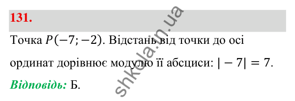 Відповідь до завдання 131 (с. 31) з геометрії для 9 класу (Бевз, 2026): Відстань між точками