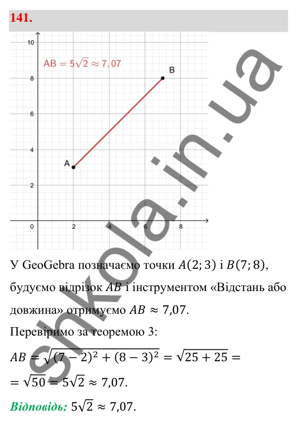Відповідь до завдання 141 (с. 32) з геометрії для 9 класу (Бевз, 2026): Відстань між точками