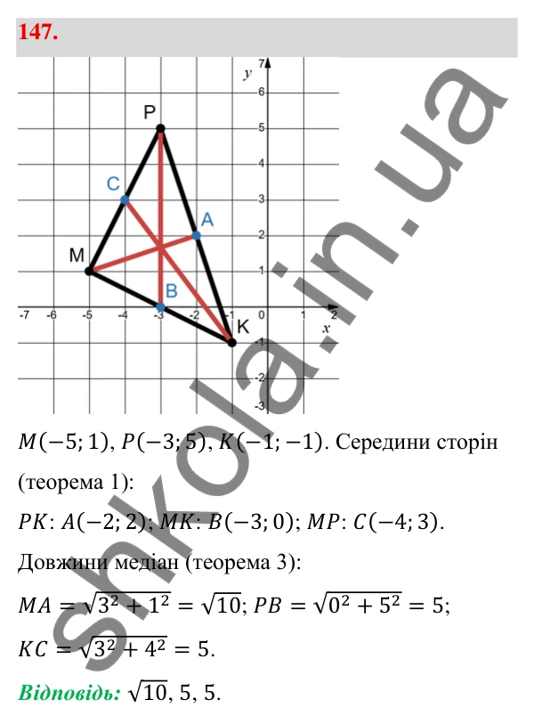 Відповідь до завдання 147 (с. 32) з геометрії для 9 класу (Бевз, 2026): Відстань між точками