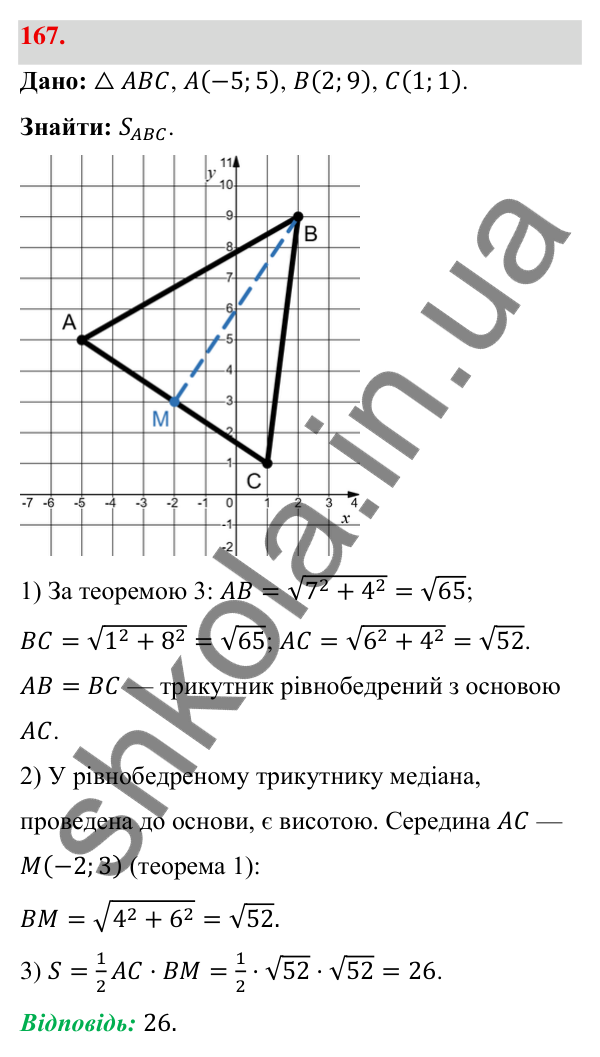 Відповідь до завдання 167 (с. 34) з геометрії для 9 класу (Бевз, 2026): Відстань між точками