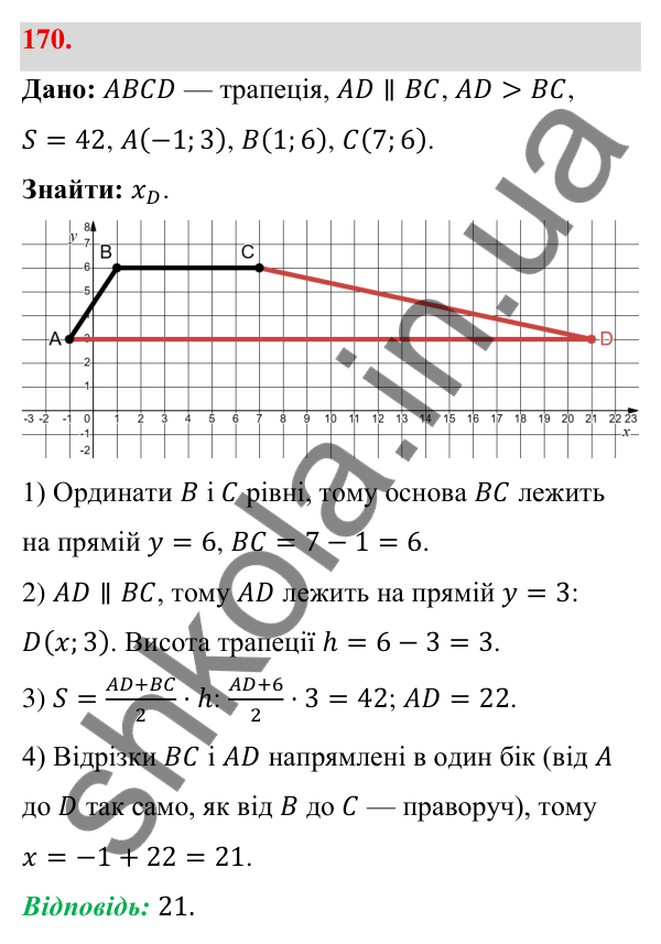 Відповідь до завдання 170 (с. 34) з геометрії для 9 класу (Бевз, 2026): Відстань між точками