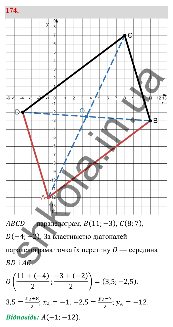 Відповідь до завдання 174 (с. 35) з геометрії для 9 класу (Бевз, 2026): Відстань між точками