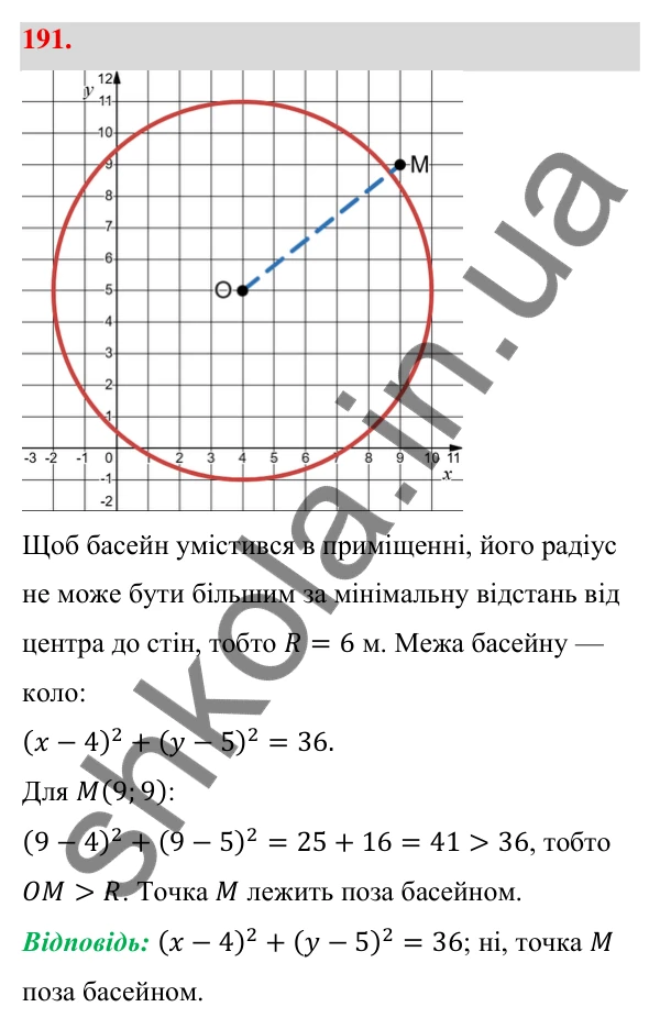 Відповідь до завдання 191 (с. 38) з геометрії для 9 класу (Бевз, 2026): Рівняння кола