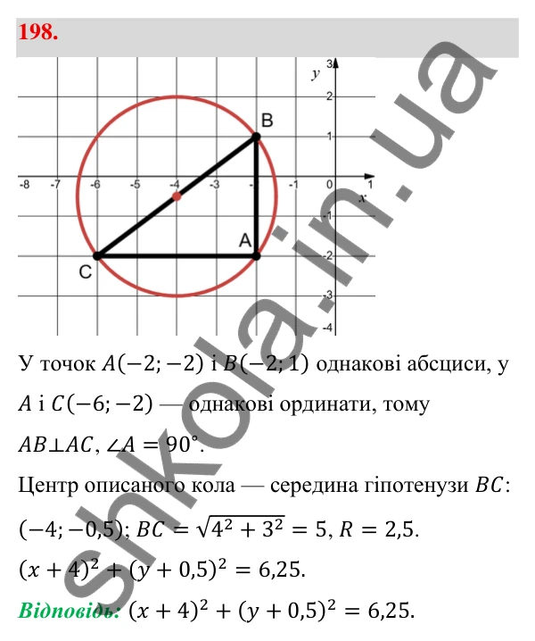Відповідь до завдання 198 (с. 39) з геометрії для 9 класу (Бевз, 2026): Рівняння кола