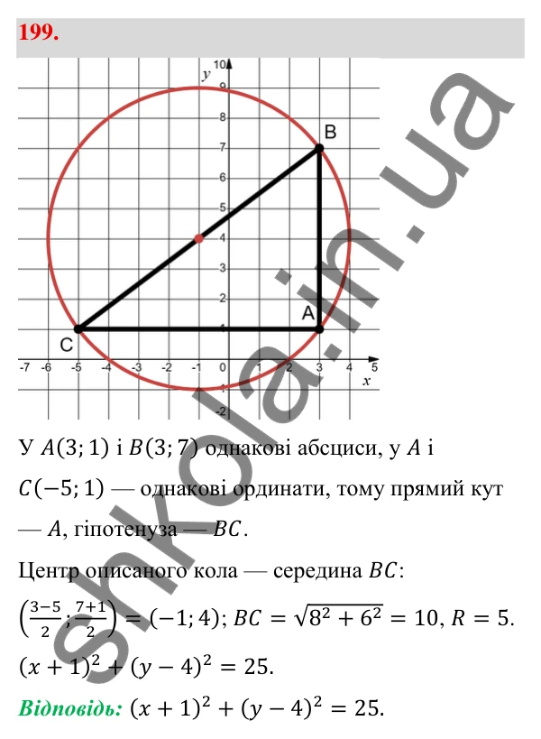 Відповідь до завдання 199 (с. 39) з геометрії для 9 класу (Бевз, 2026): Рівняння кола