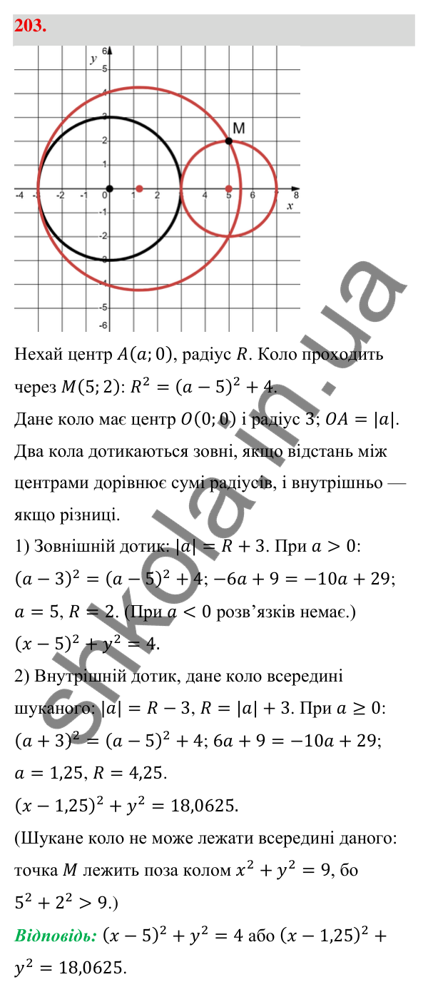 Відповідь до завдання 203 (с. 39) з геометрії для 9 класу (Бевз, 2026): Рівняння кола